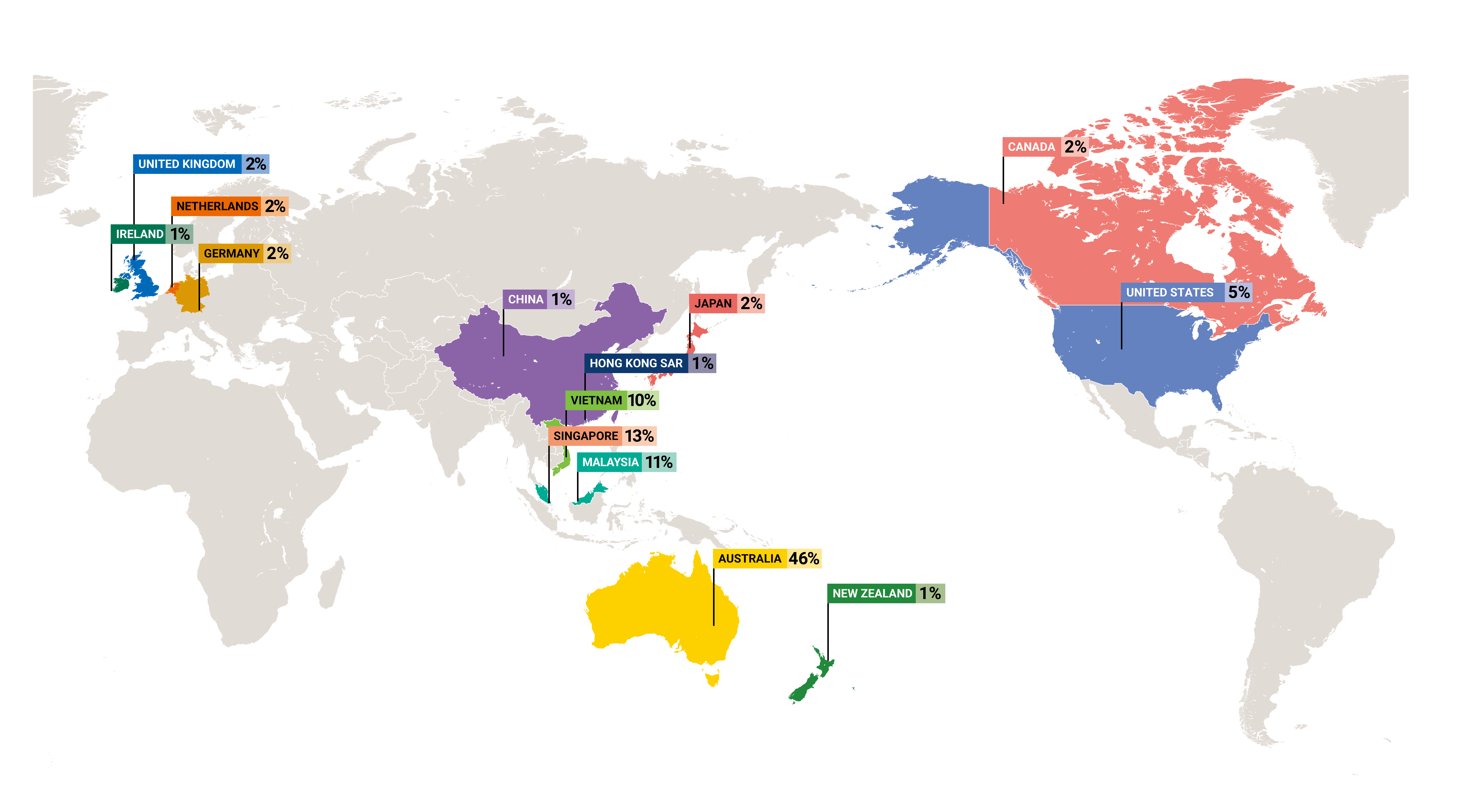 SACE International infographics graduate destination map 2025 (Graduates Northern Hemisphere Assessment Cycle 2024-25)